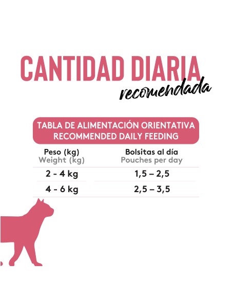 Dibaq Sense Bocaditos en salsa Pollo con Atún |Alimento Húmedo | Dibaq