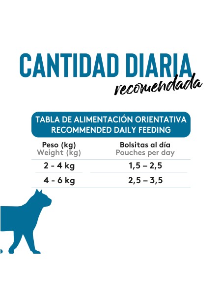 Dibaq Sense Bites frango com sardinha |Alimento Húmido| Dibaq