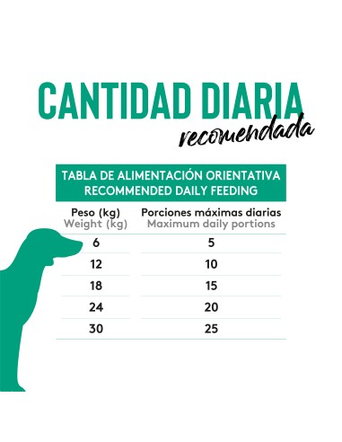 Dibaq Sense Snack Inmunitario Pato |Snacks para perros | Dibaq