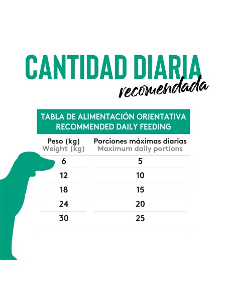 Dibaq Sense Snack Inmunitario Pato |Snacks para perros | Dibaq